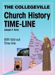 THE COLLEGEVILLE CHURCH HISTORY TIME-LINE