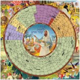 YEAR OF GRACE LITURGICAL CALENDAR