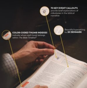 The Great Adventure Bible 2nd Ed. Premium Leather