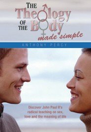 THE THEOLOGY OF THE BODY - MADE SIMPLE